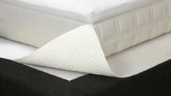 Beschermingspakket Boxspring Splittopmatras