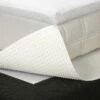 Beschermingspakket Boxspring Topmatras -Wolkbed Winkel Beschermingspakket Boxspring topper