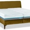 Boxspring Elite Cocoon Vlak Met Slow Motion 2 Matras -Wolkbed Winkel Boxspring Elite Cocoon vlak met Slow Motion 2 matras koper