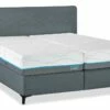 Boxspring Supreme Curves Vlak Met Slow Motion 2 Matras -Wolkbed Winkel Boxspring Supreme Curves vlak met Slow Motion 2 matras sky