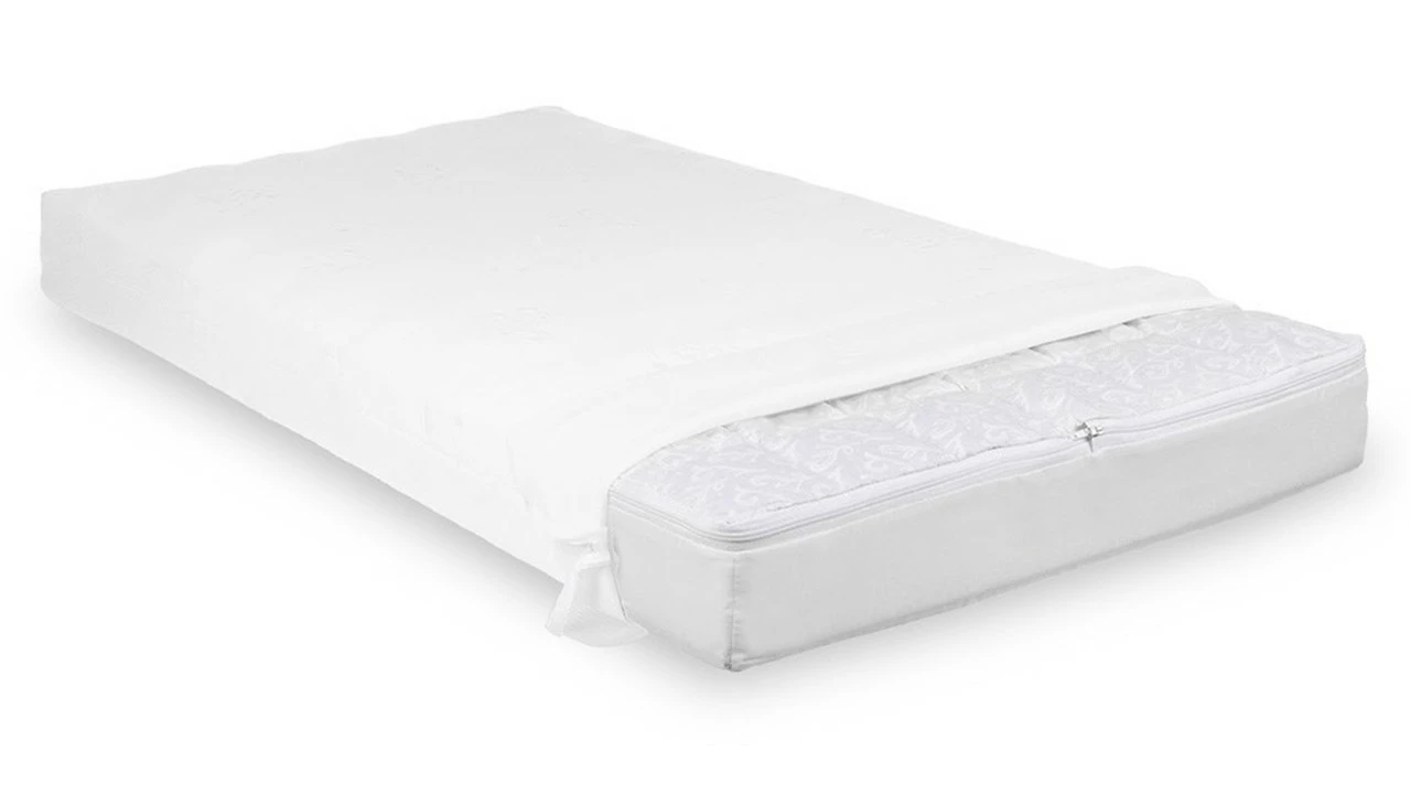 Hoeslaken Evolon Hoogte 20cm 2 Hoeslaken Evolon Hoogte 20cm