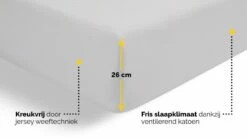 Hoeslaken Beter Bed Select Perkal -Wolkbed Winkel Hoeslaken Perkal 5