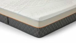 Latex Matras Iconic Star 4 -Wolkbed Winkel Latex matras Iconic Star 4 2