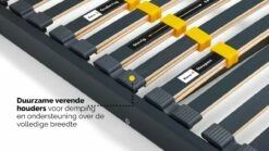 Lattenbodem Bossflex 400 Vlak -Wolkbed Winkel Lattenbodem Bossflex 400 vlak 2