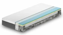 Matras Emma Hybrid -Wolkbed Winkel Matras Emma Hybrid 2
