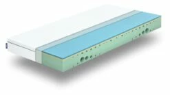 Matras Emma One -Wolkbed Winkel Matras Emma One 2