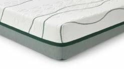 Pocketveermatras Green Motion Circulair 2022 -Wolkbed Winkel Matras Green Motion Circular 2