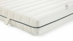 Nieuwkomers -Wolkbed Winkel Matras Moonstar Pocket 250 1