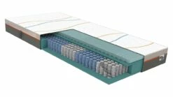 Matras Slow Motion Xtra Fit -Wolkbed Winkel Matras Slow Motion Xtra Fit 5