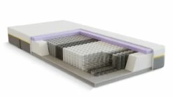 Pocketveermatras B Bright 4100 En 4150 Koudschuim Comfortlaag -Wolkbed Winkel Pocketveermatras B Bright 4100 en 4150 koudschuim afdeklaag