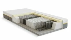 Pocketveermatras B Bright 4300 En 4350 Gel Comfortlaag -Wolkbed Winkel Pocketveermatras B Bright 4300 en 4350 gel afdeklaag