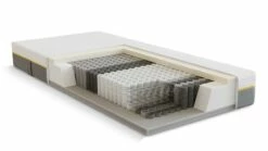 Pocketveermatras B Bright 4400 En 4450 Latex Comfortlaag -Wolkbed Winkel Pocketveermatras B Bright 4400 en 4450 latex afdeklaag