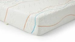 Traagschuim Matras Slow Motion 1 -Wolkbed Winkel Traagschuim matras Slow Motion 1 2