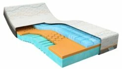 Traagschuim Matras Slow Motion 4 -Wolkbed Winkel Traagschuim matras Slow Motion 4 5