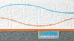 Traagschuim Matras Slow Motion 5 -Wolkbed Winkel Traagschuim matras Slow Motion 5 3