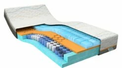 Traagschuim Matras Slow Motion 6 -Wolkbed Winkel Traagschuim matras Slow Motion 6 5