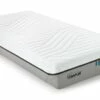 Traagschuimmatras PRO PLUS By TEMPUR® SOFT