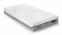 Traagschuimmatras PRO By TEMPUR® SOFT